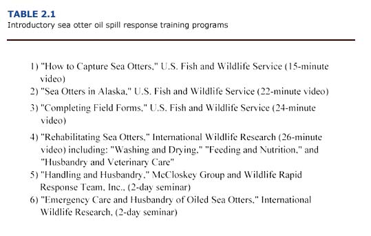 Introductory sea otter oil spill response training programs